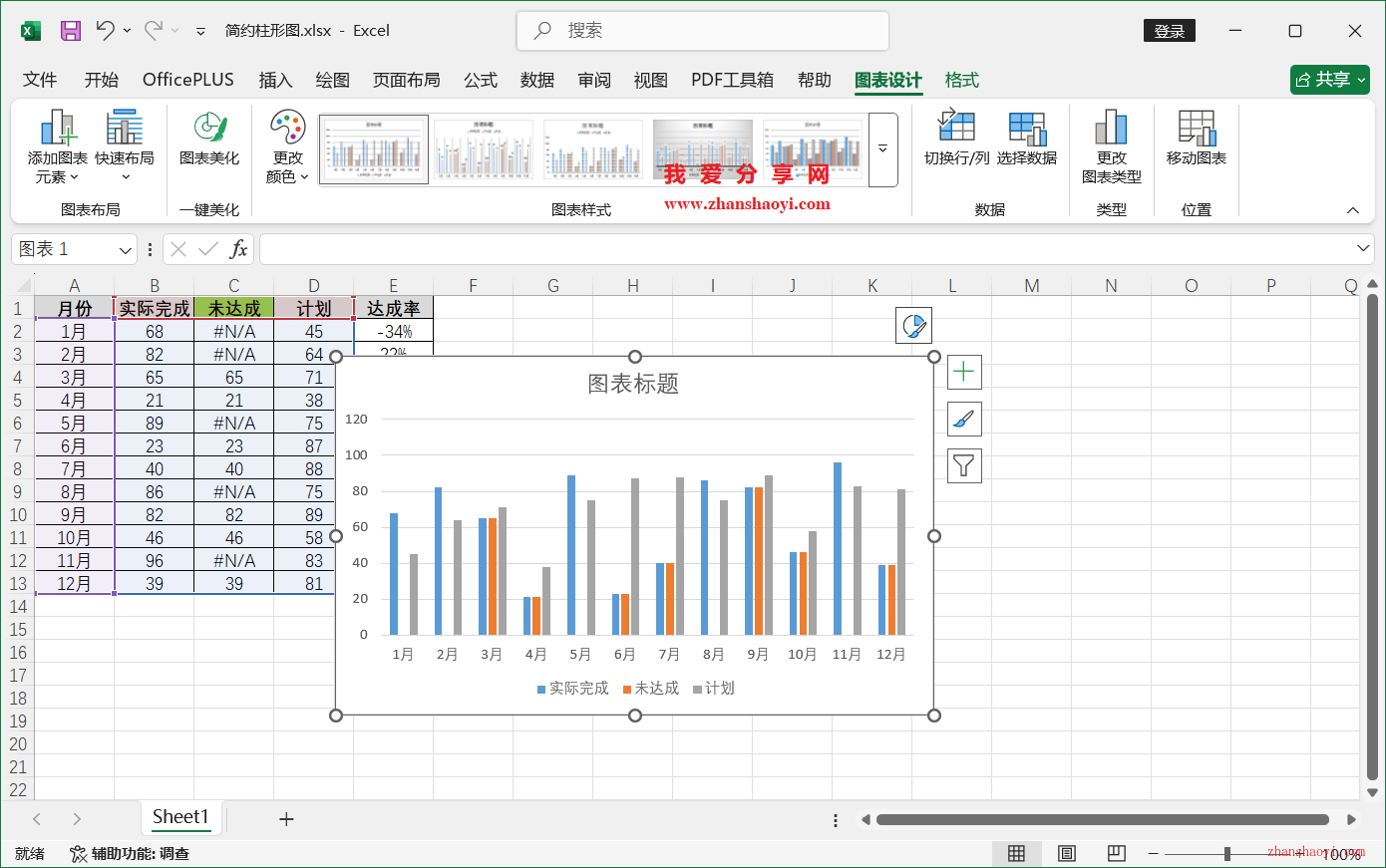 Excel 2024图表技巧之简约柱形图，直观突出显示出达成项
