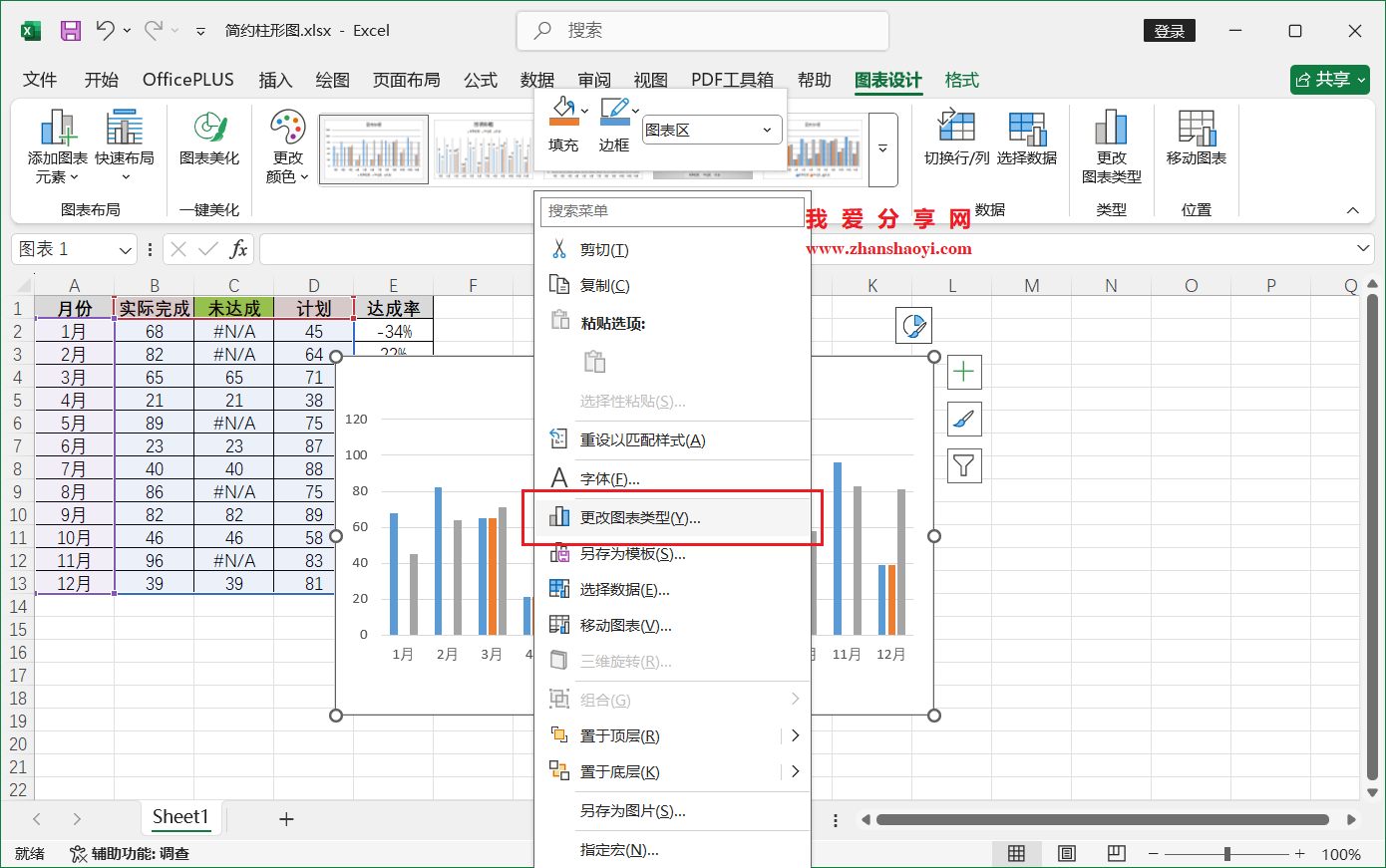 Excel 2024图表技巧之简约柱形图,直观突出显示出达成项