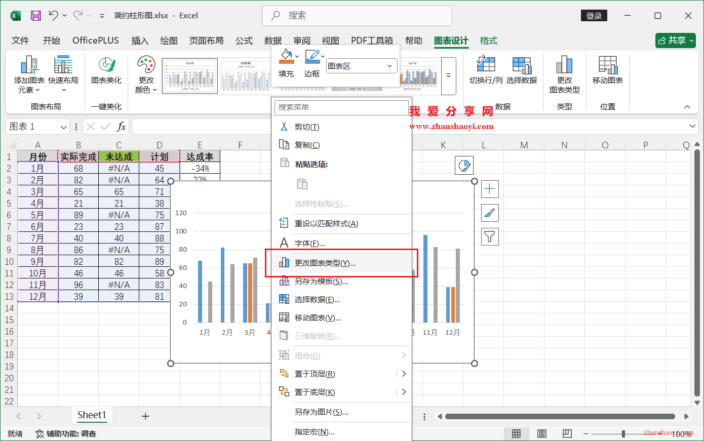 Excel 2024图表技巧之简约柱形图，直观突出显示出达成项
