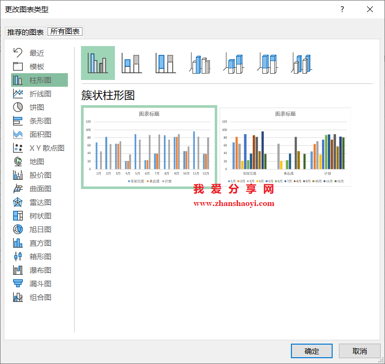 Excel 2024图表技巧之简约柱形图,直观突出显示出达成项