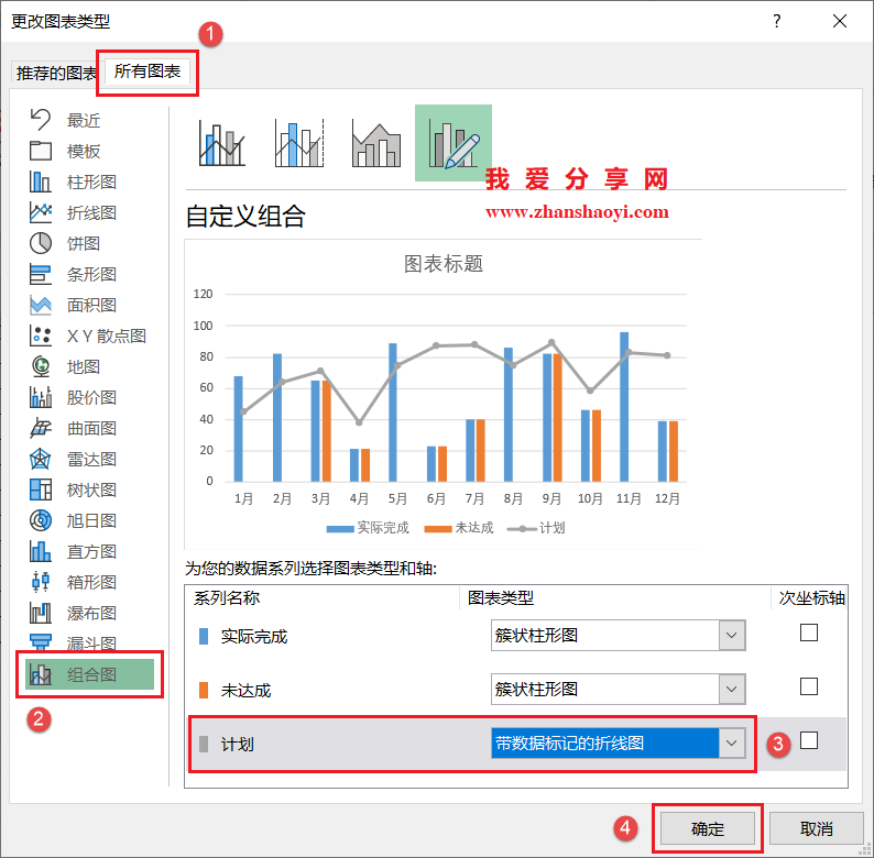Excel 2024图表技巧之简约柱形图,直观突出显示出达成项