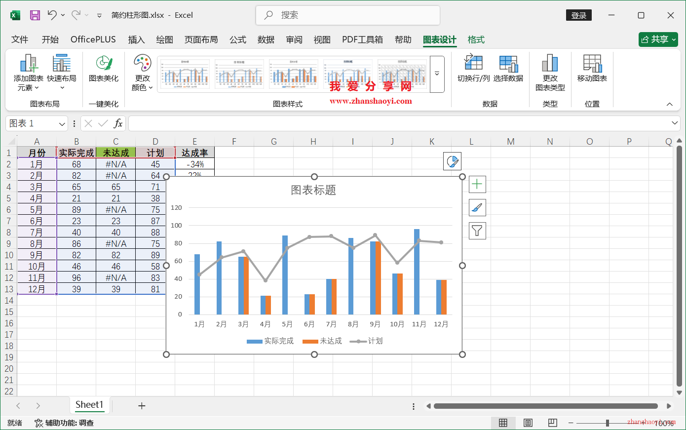 Excel 2024图表技巧之简约柱形图，直观突出显示出达成项