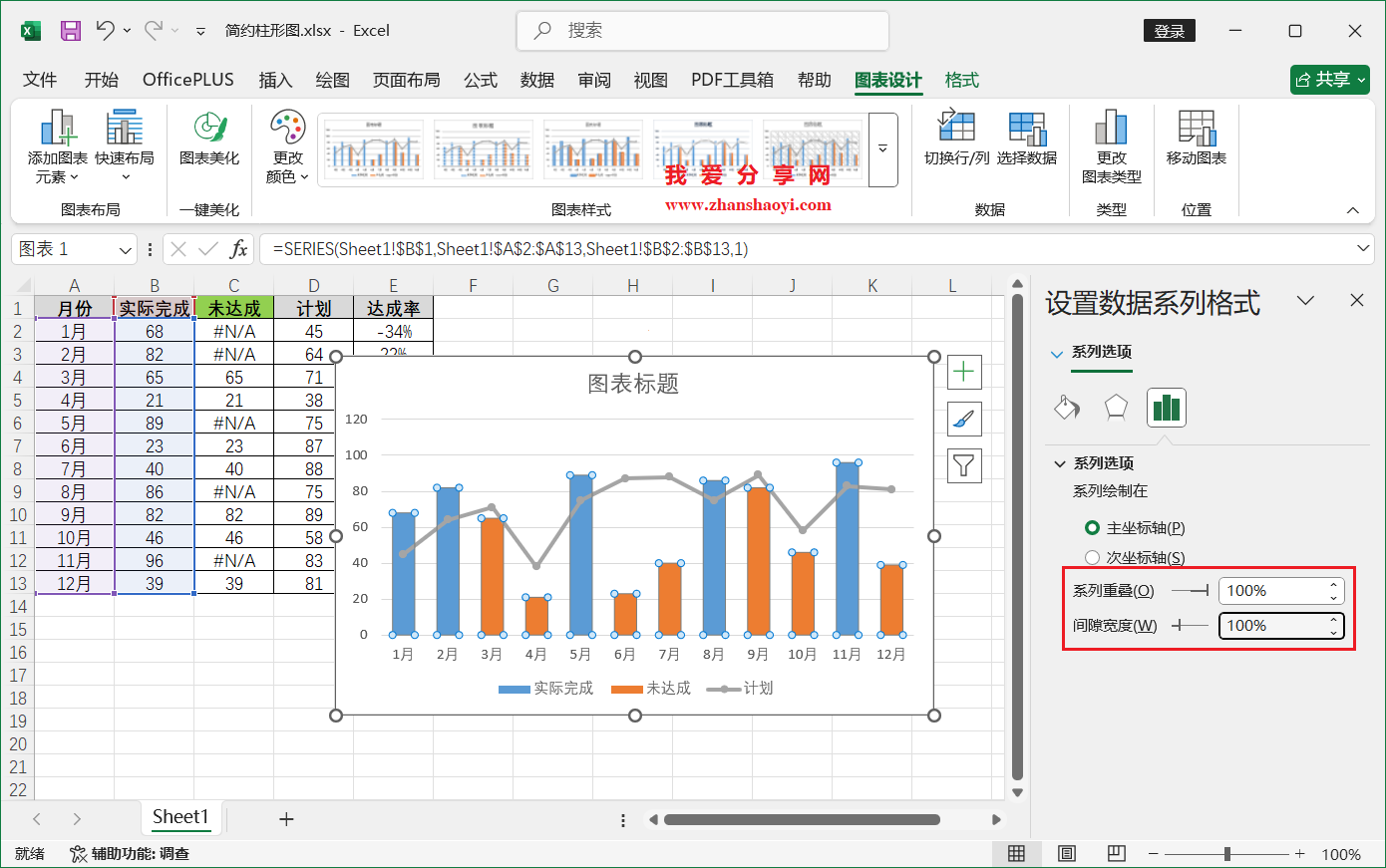 Excel 2024图表技巧之简约柱形图,直观突出显示出达成项