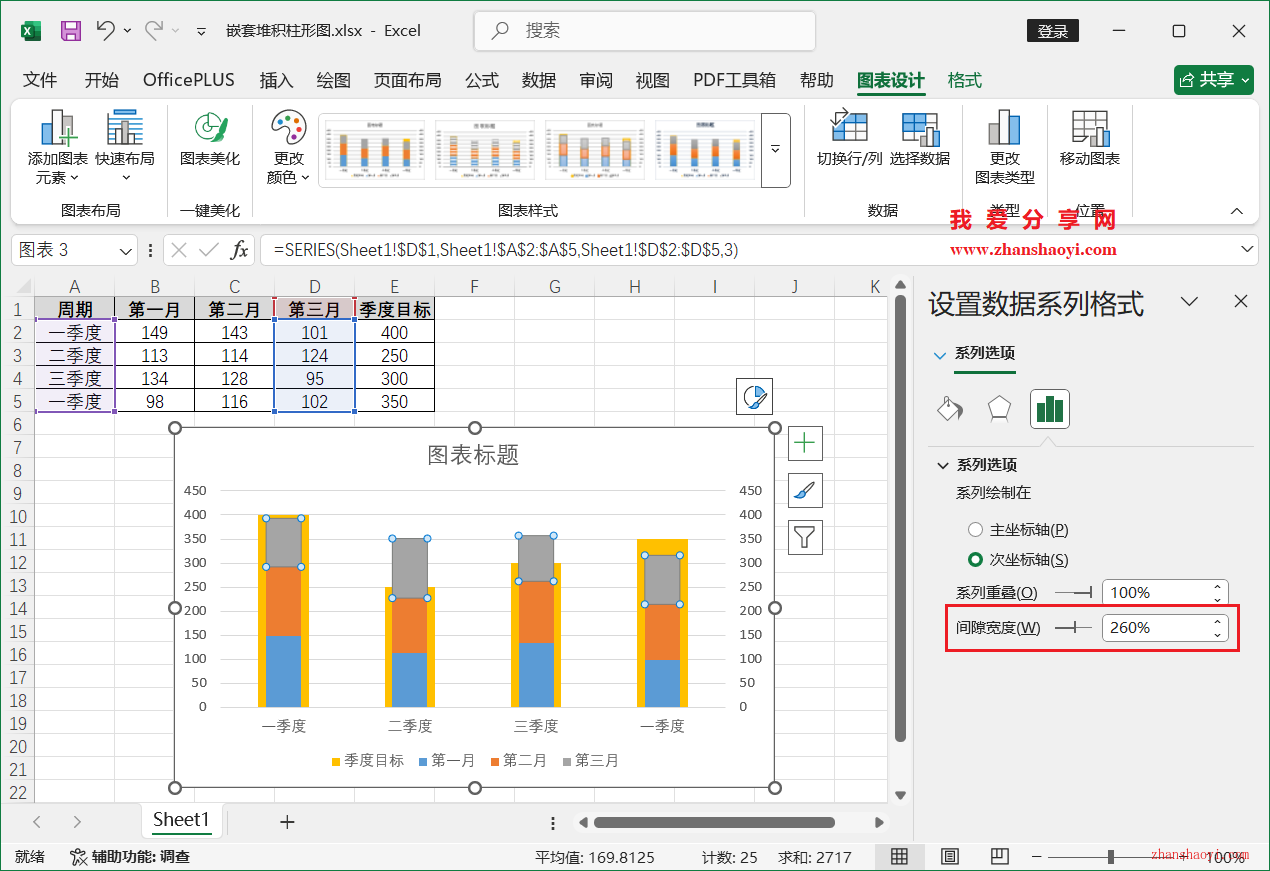 Excel 2024图表技巧之嵌套堆积柱形图，同时展示子项数据和总目标值