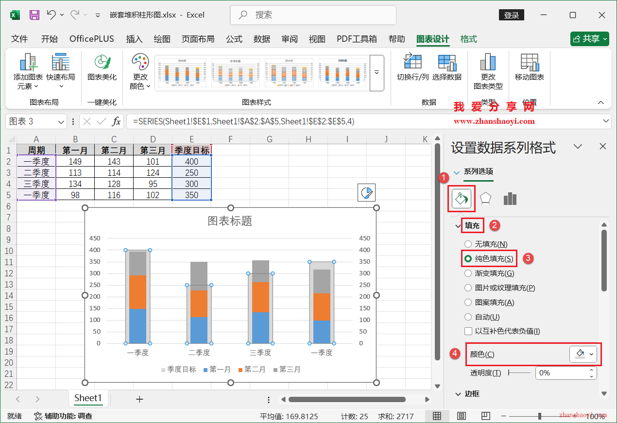 Excel 2024图表技巧之嵌套堆积柱形图，同时展示子项数据和总目标值