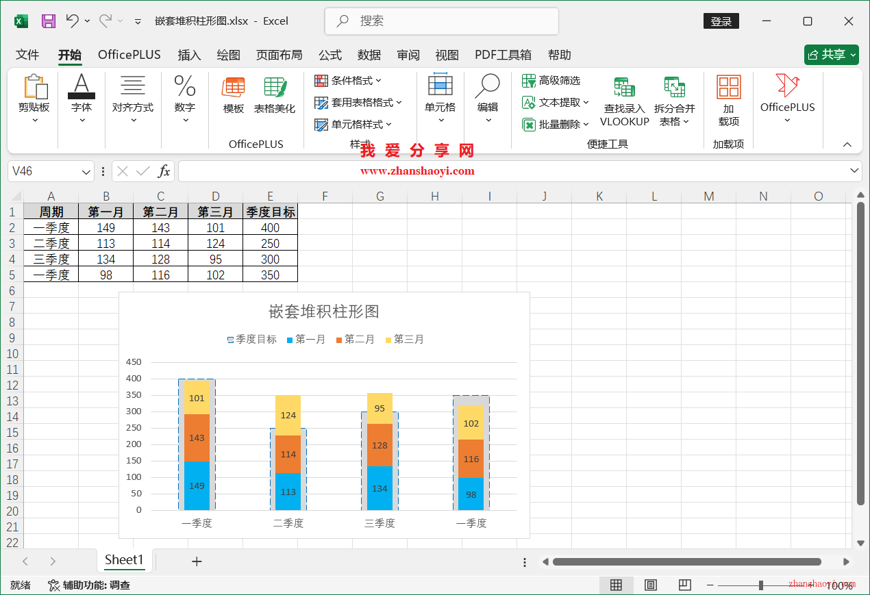 Excel 2024图表技巧之嵌套堆积柱形图，同时展示子项数据和总目标值