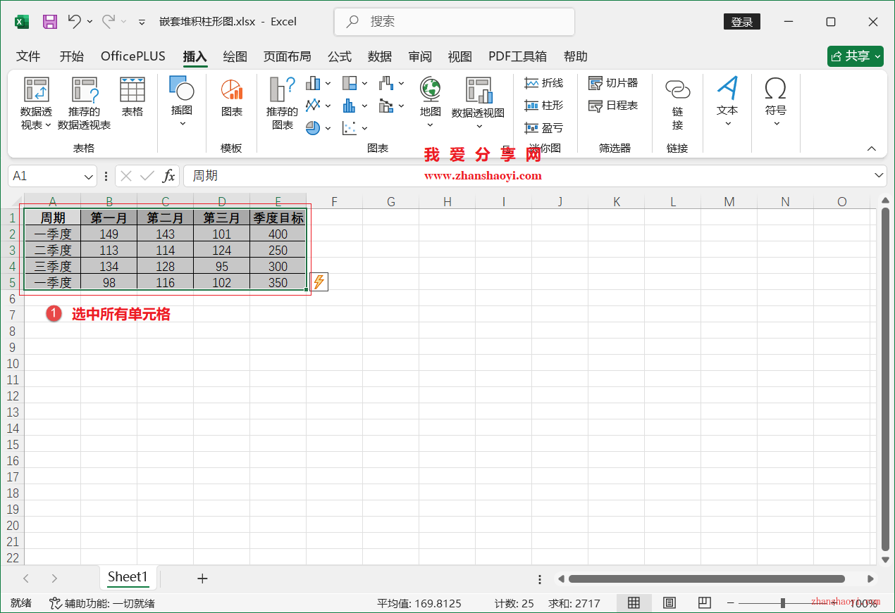 Excel 2024图表技巧之嵌套堆积柱形图，同时展示子项数据和总目标值