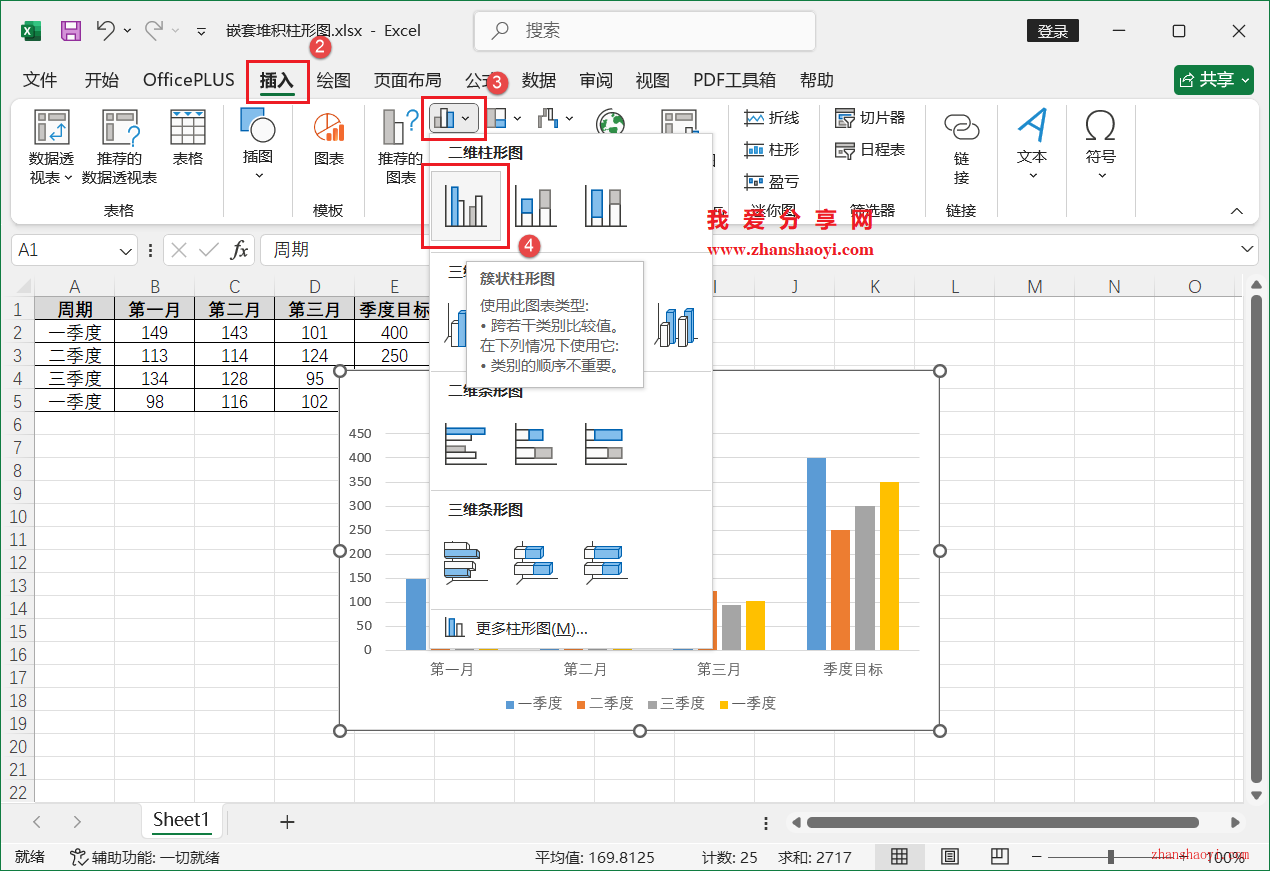 Excel 2024图表技巧之嵌套堆积柱形图，同时展示子项数据和总目标值