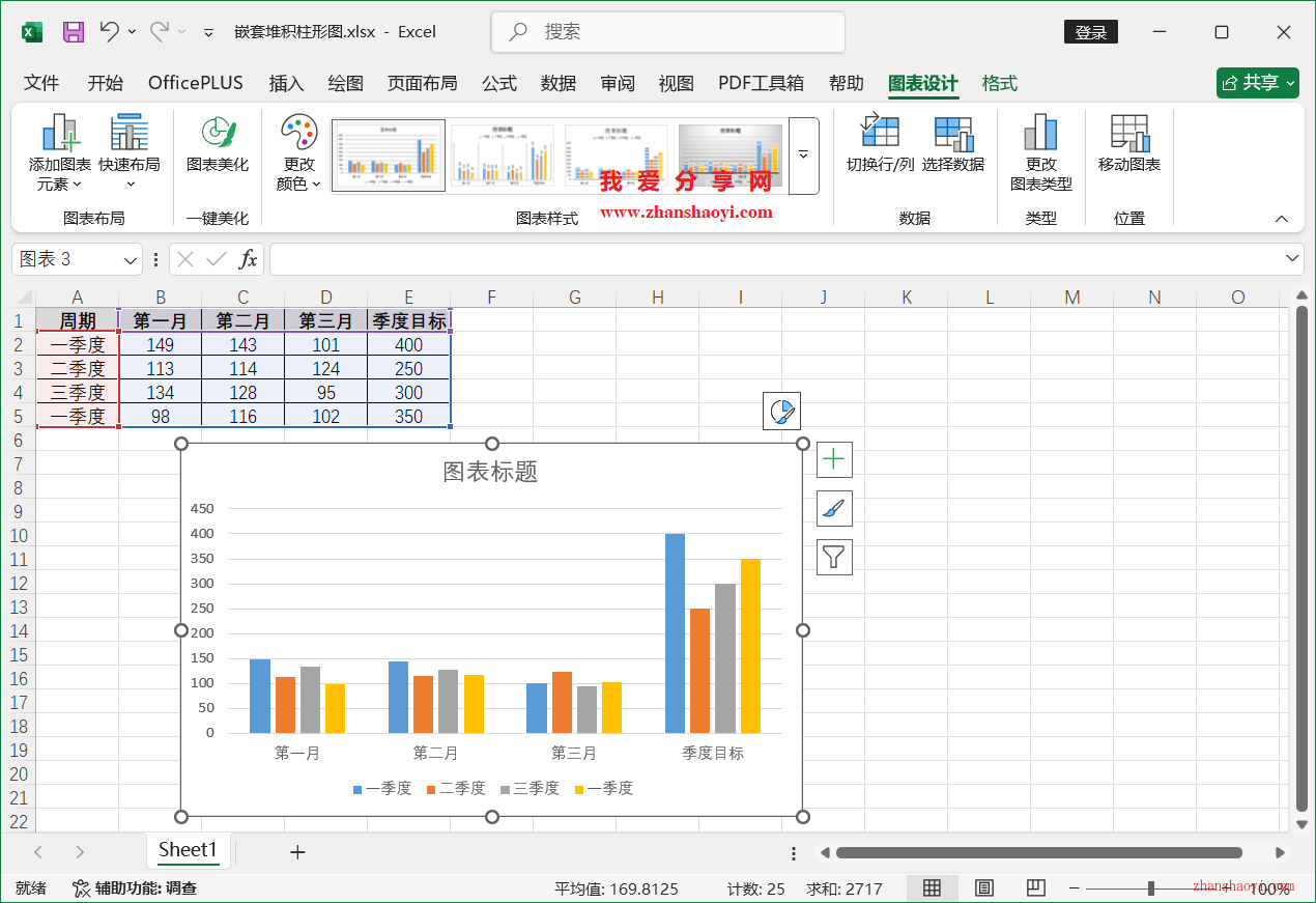 Excel 2024图表技巧之嵌套堆积柱形图，同时展示子项数据和总目标值