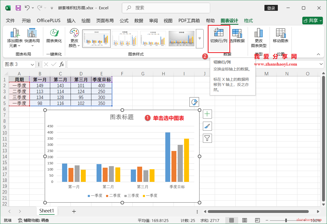 Excel 2024图表技巧之嵌套堆积柱形图，同时展示子项数据和总目标值