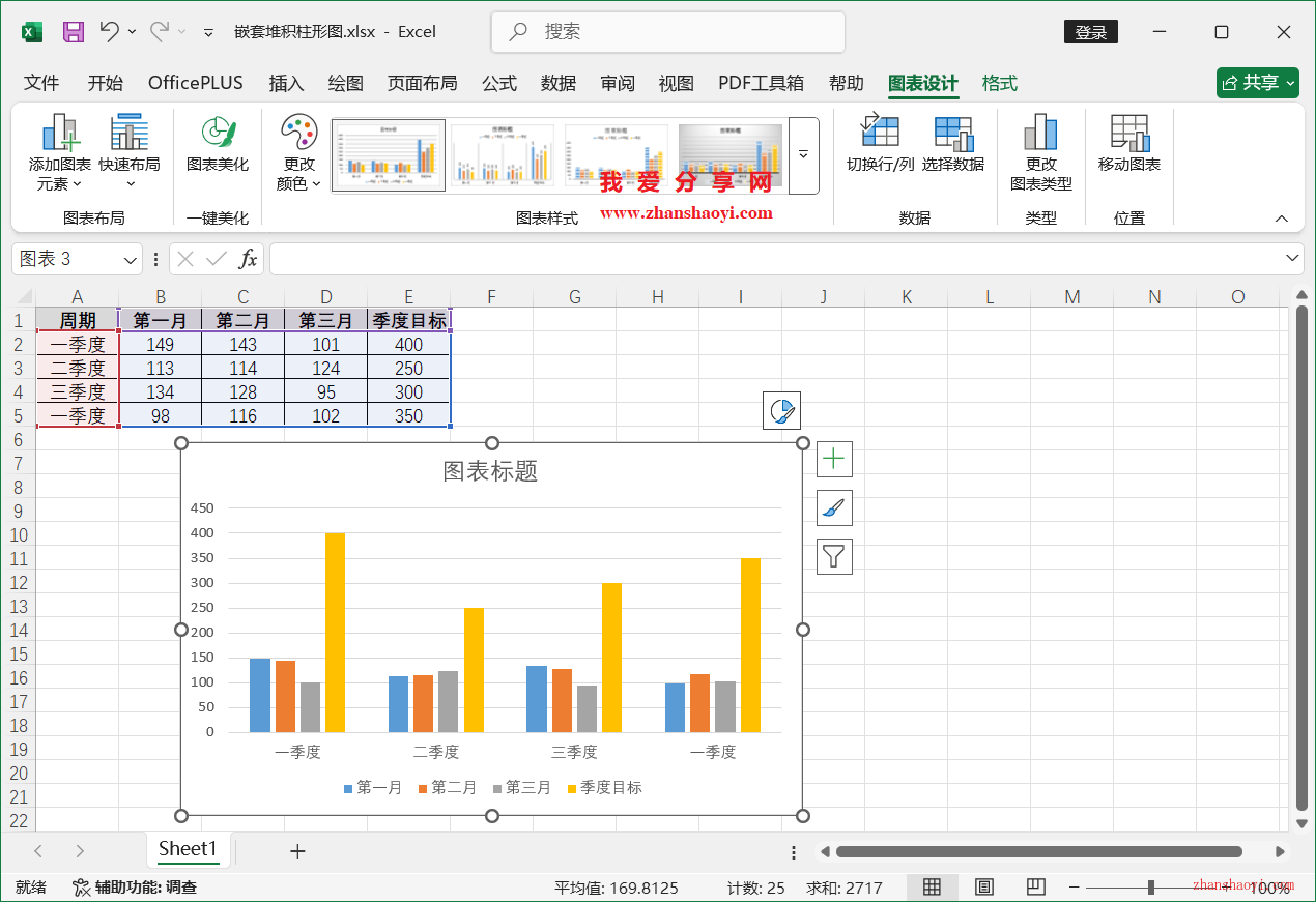 Excel 2024图表技巧之嵌套堆积柱形图，同时展示子项数据和总目标值