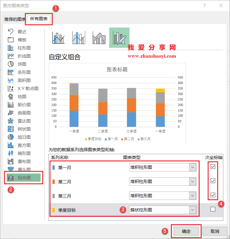 Excel 2024图表技巧之嵌套堆积柱形图,同时展示子项数据和总目标值