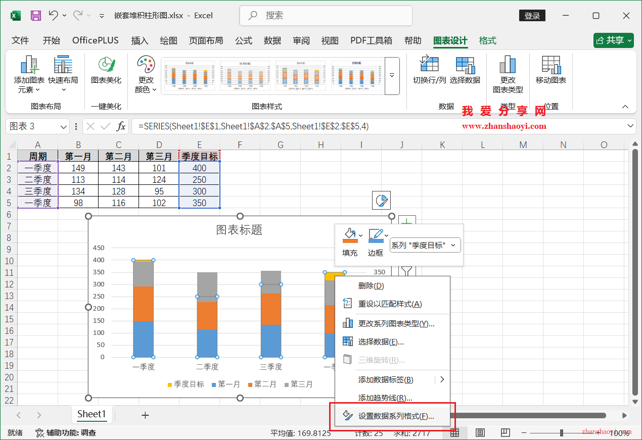 Excel 2024图表技巧之嵌套堆积柱形图，同时展示子项数据和总目标值