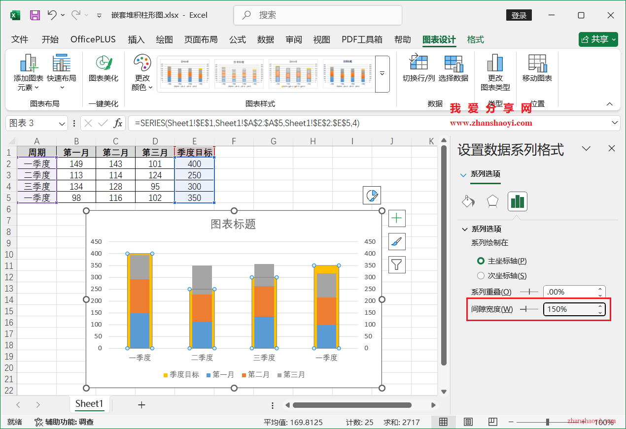 Excel 2024图表技巧之嵌套堆积柱形图，同时展示子项数据和总目标值