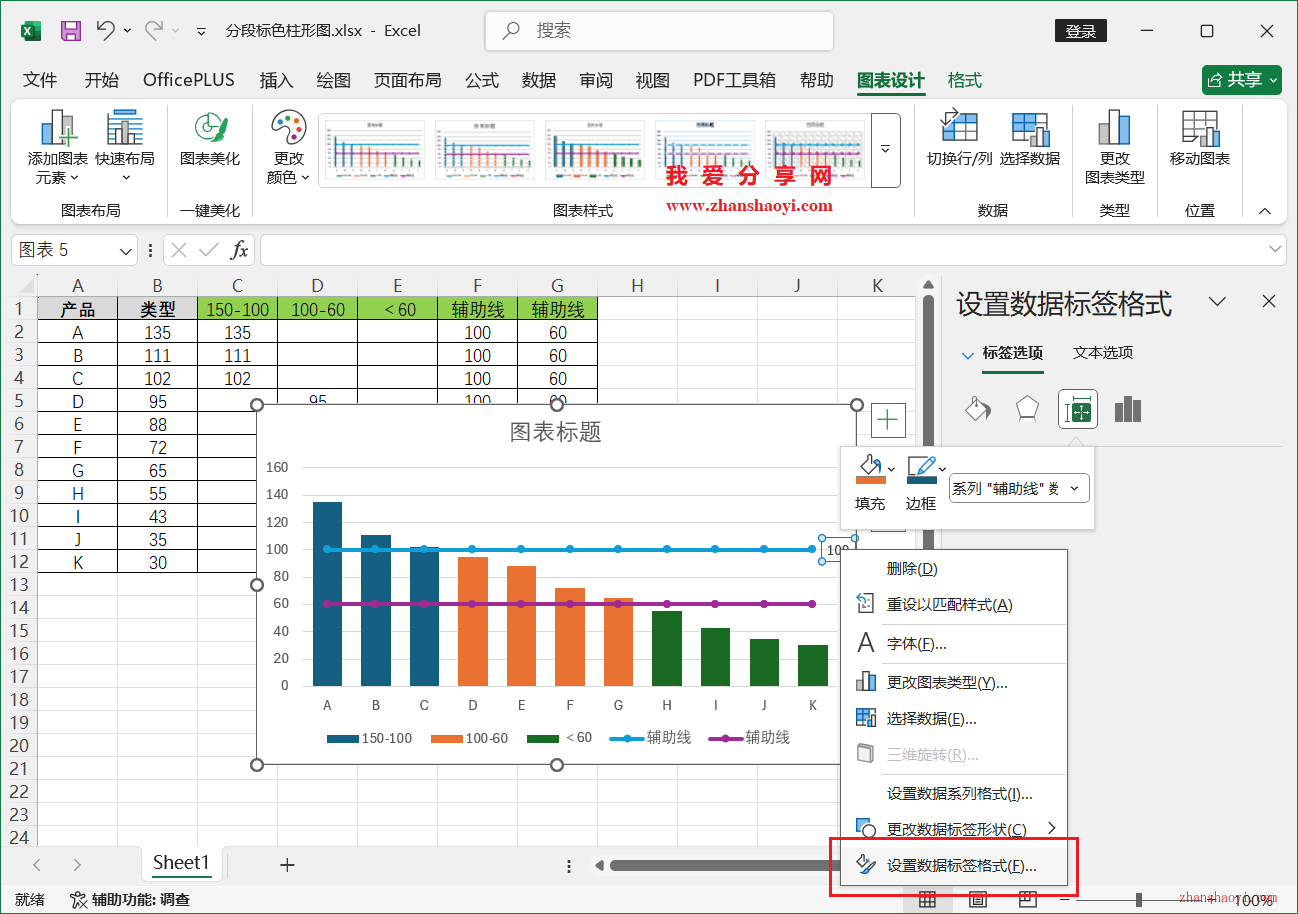 Excel 2024图表技巧之分段标色柱形图，重点信息更突出！