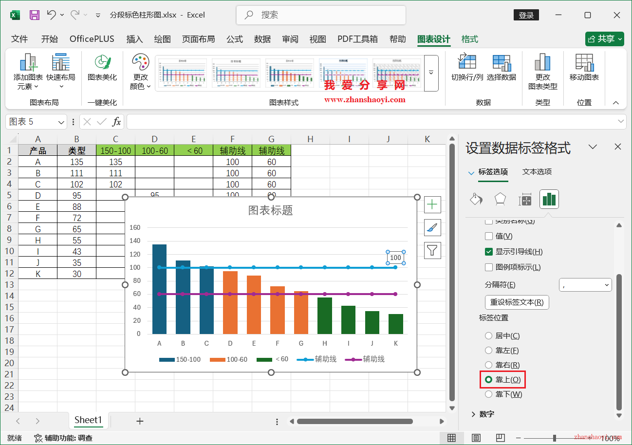 Excel 2024图表技巧之分段标色柱形图，重点信息更突出！