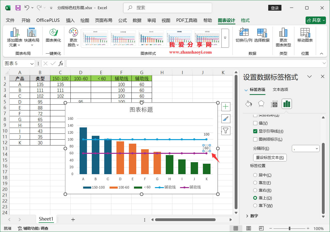 Excel 2024图表技巧之分段标色柱形图,重点信息更突出!
