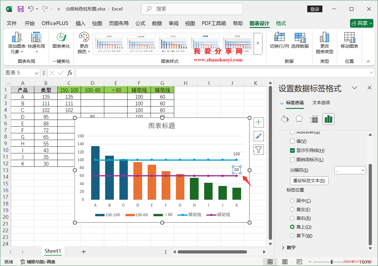 Excel 2024图表技巧之分段标色柱形图，重点信息更突出！