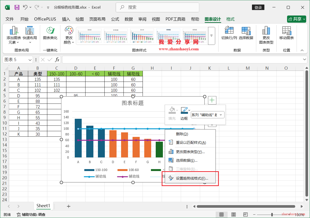 Excel 2024图表技巧之分段标色柱形图，重点信息更突出！