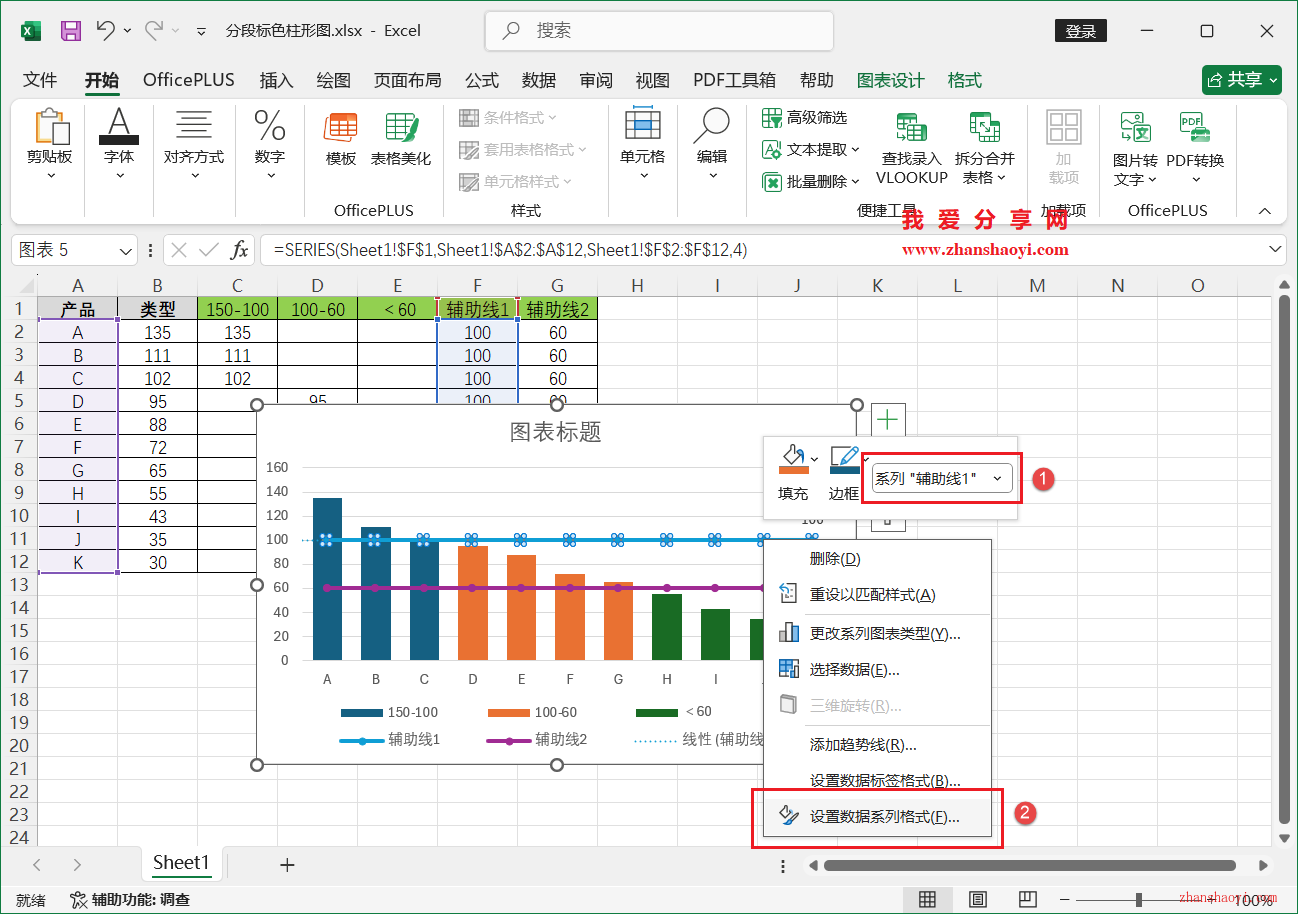 Excel 2024图表技巧之分段标色柱形图，重点信息更突出！