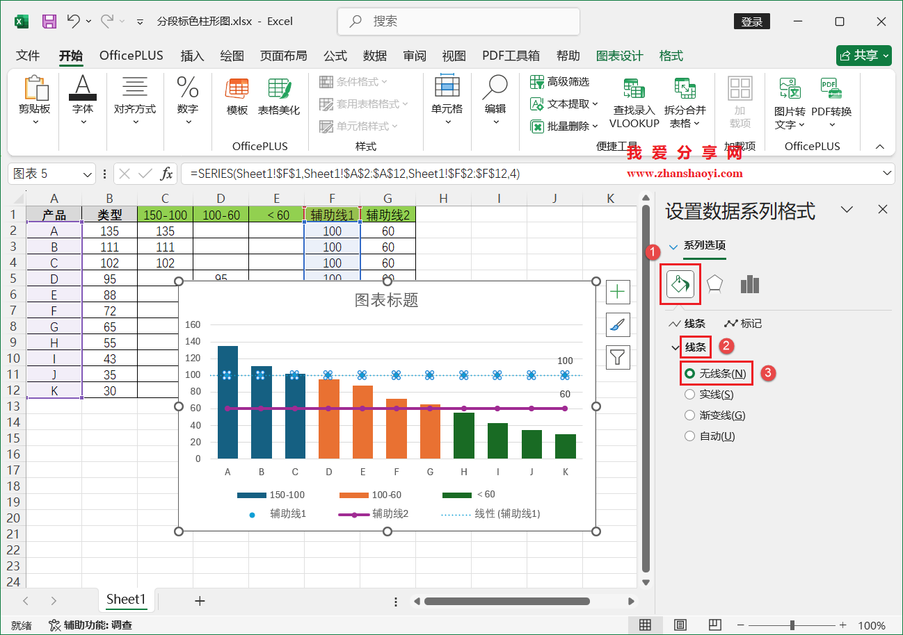 Excel 2024图表技巧之分段标色柱形图,重点信息更突出!