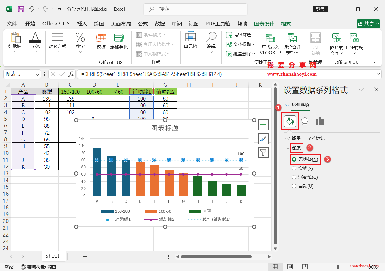 Excel 2024图表技巧之分段标色柱形图，重点信息更突出！