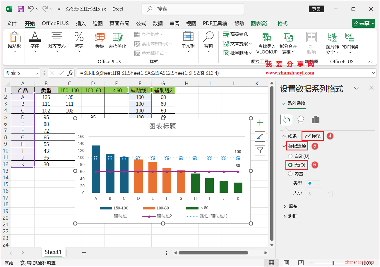 Excel 2024图表技巧之分段标色柱形图，重点信息更突出！