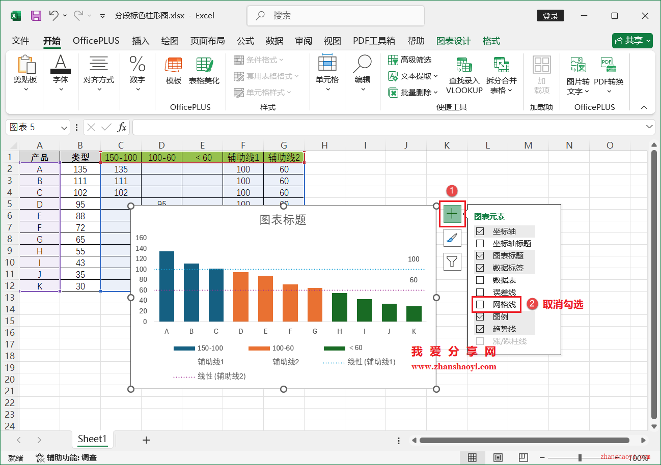 Excel 2024图表技巧之分段标色柱形图，重点信息更突出！