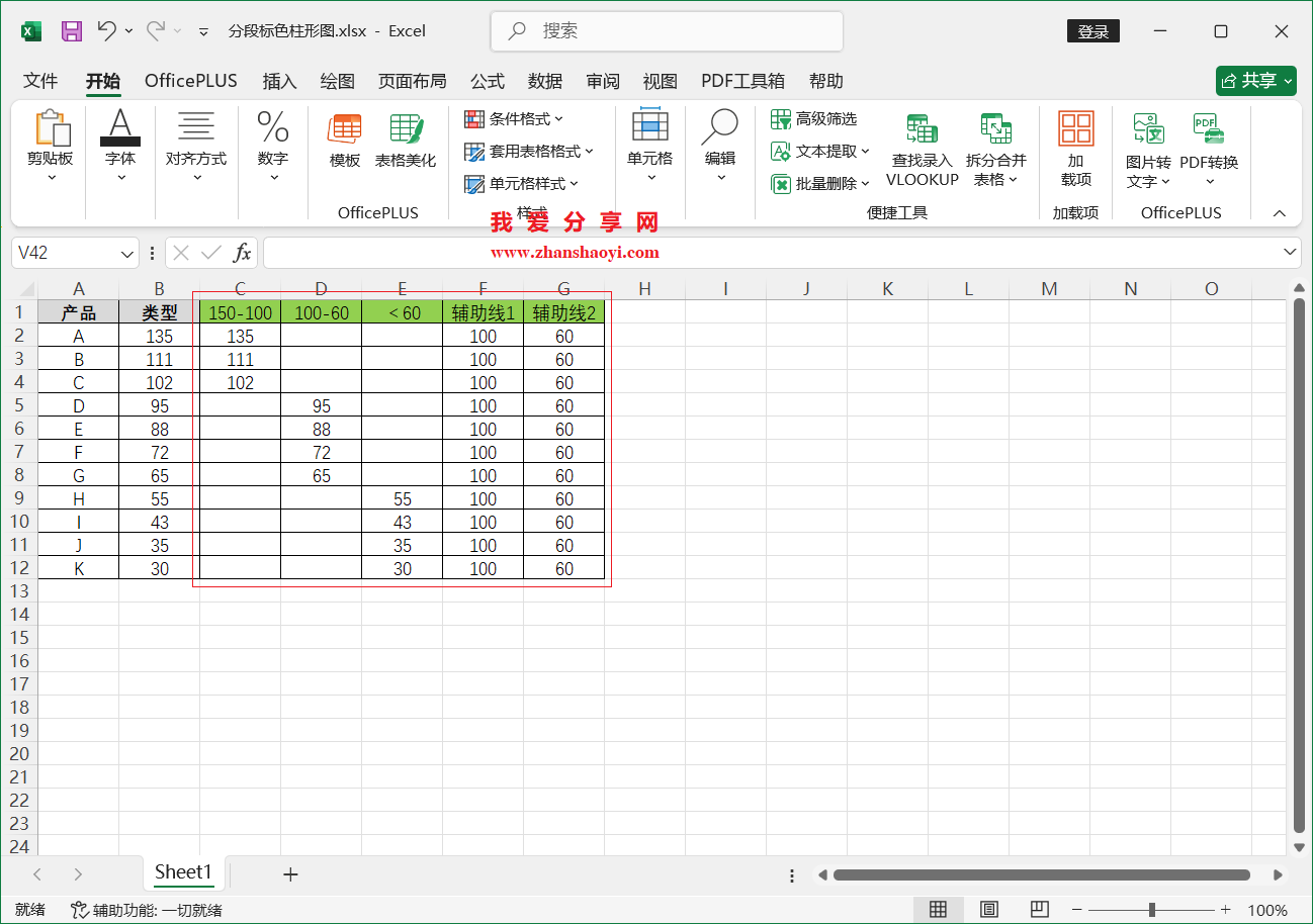 Excel 2024图表技巧之分段标色柱形图,重点信息更突出!