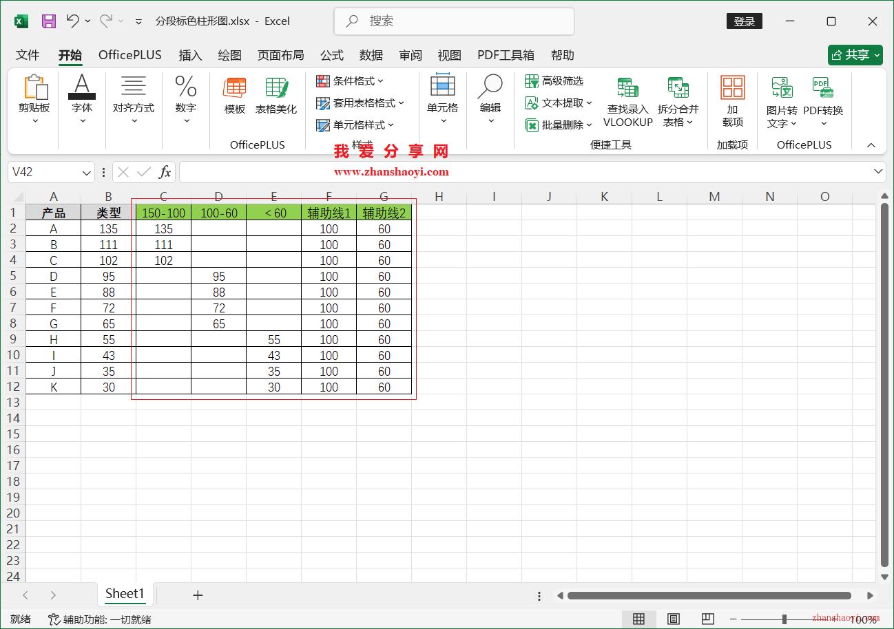 Excel 2024图表技巧之分段标色柱形图，重点信息更突出！