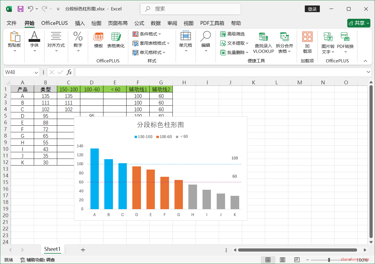 Excel 2024图表技巧之分段标色柱形图，重点信息更突出！