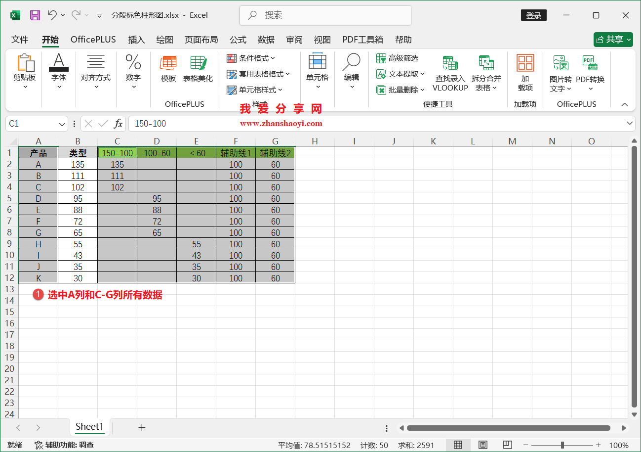 Excel 2024图表技巧之分段标色柱形图,重点信息更突出!