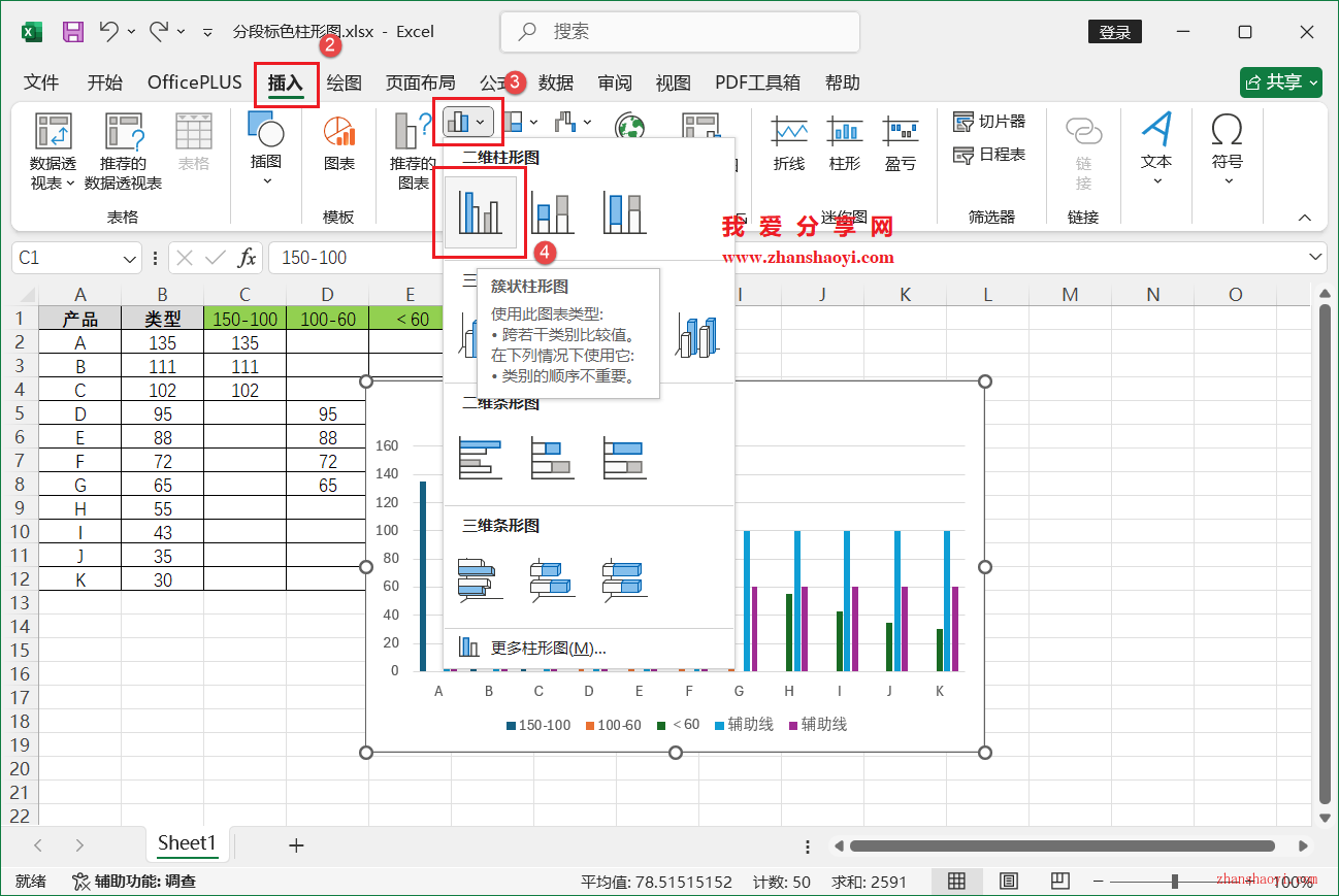 Excel 2024图表技巧之分段标色柱形图，重点信息更突出！