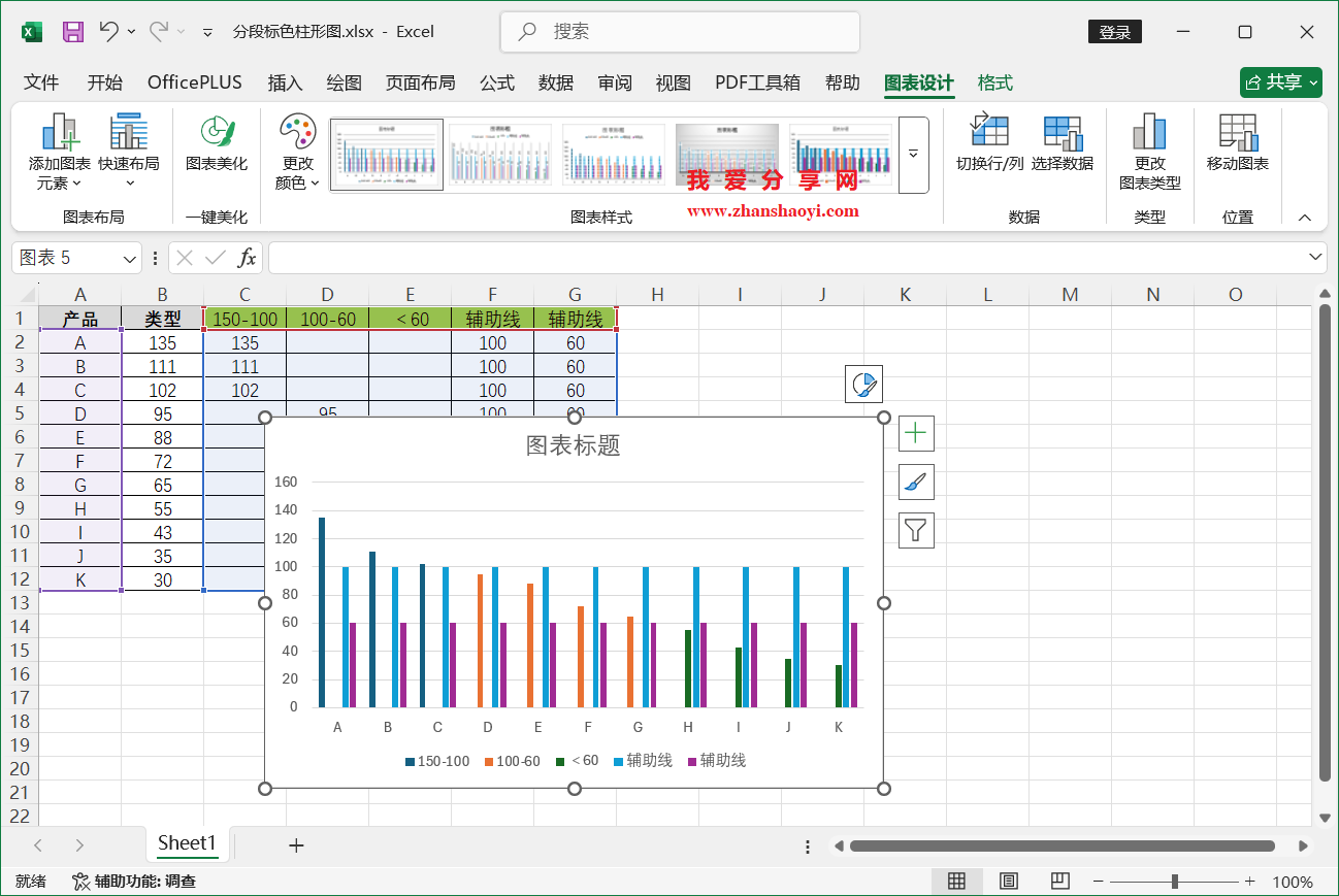 Excel 2024图表技巧之分段标色柱形图,重点信息更突出!