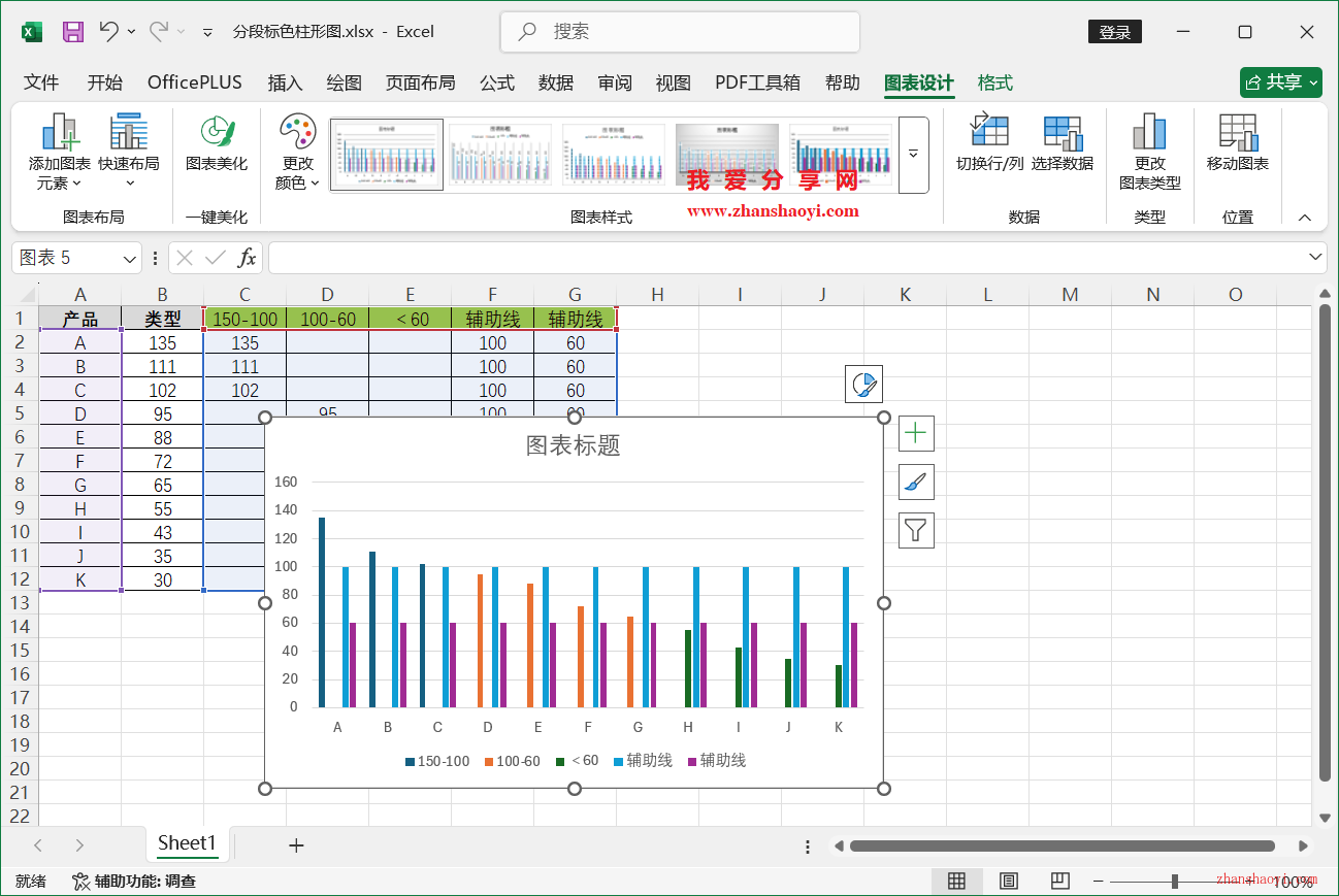 Excel 2024图表技巧之分段标色柱形图，重点信息更突出！
