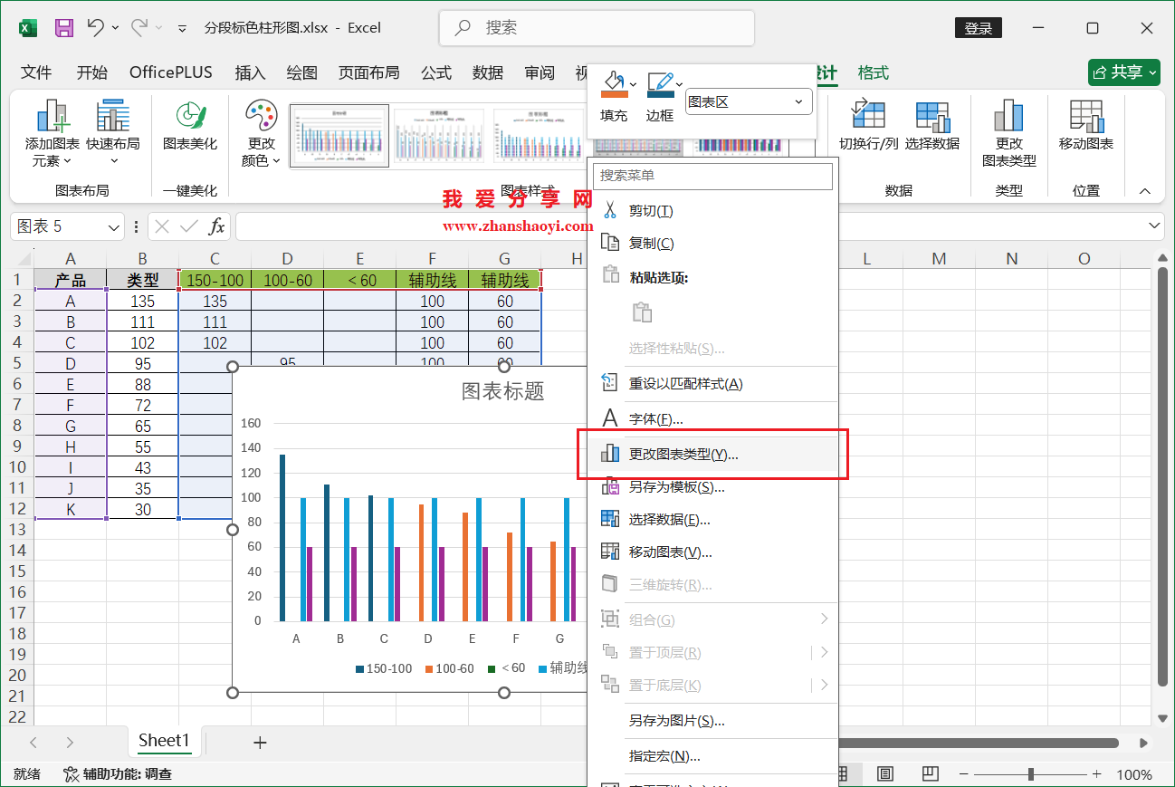 Excel 2024图表技巧之分段标色柱形图,重点信息更突出!