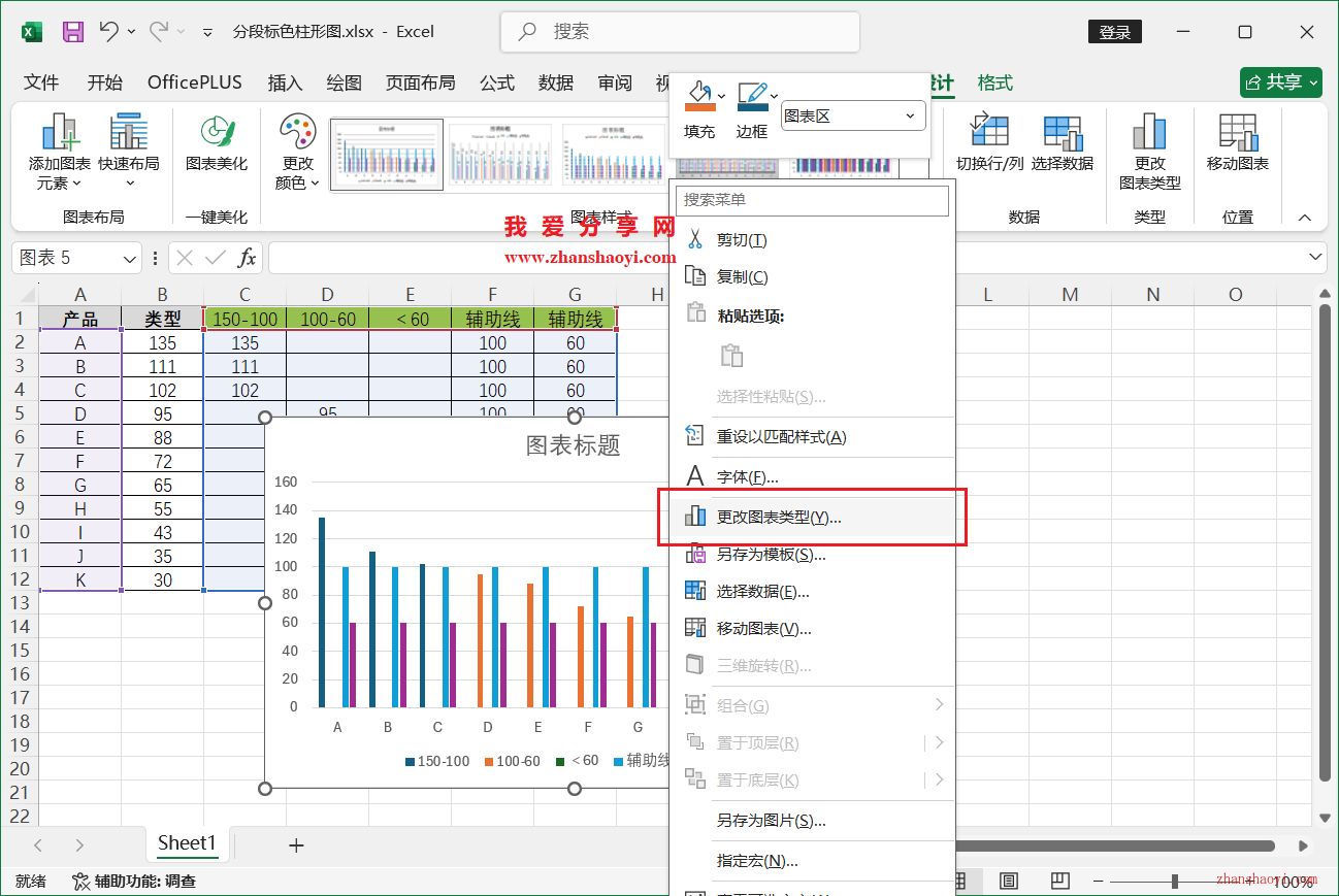 Excel 2024图表技巧之分段标色柱形图，重点信息更突出！