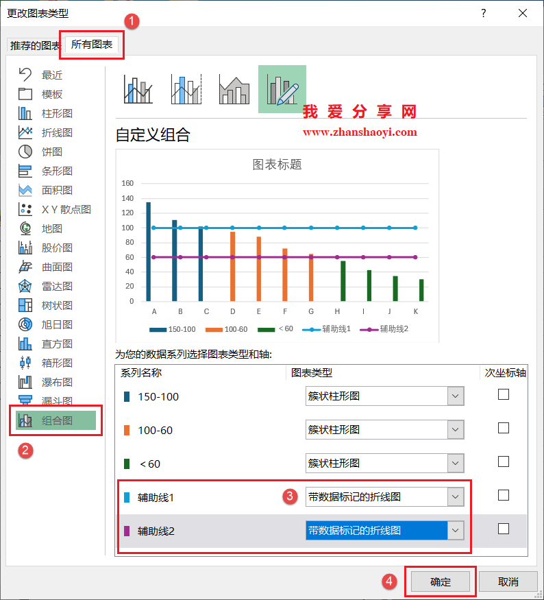 Excel 2024图表技巧之分段标色柱形图,重点信息更突出!