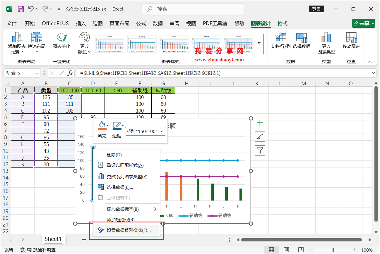 Excel 2024图表技巧之分段标色柱形图,重点信息更突出!