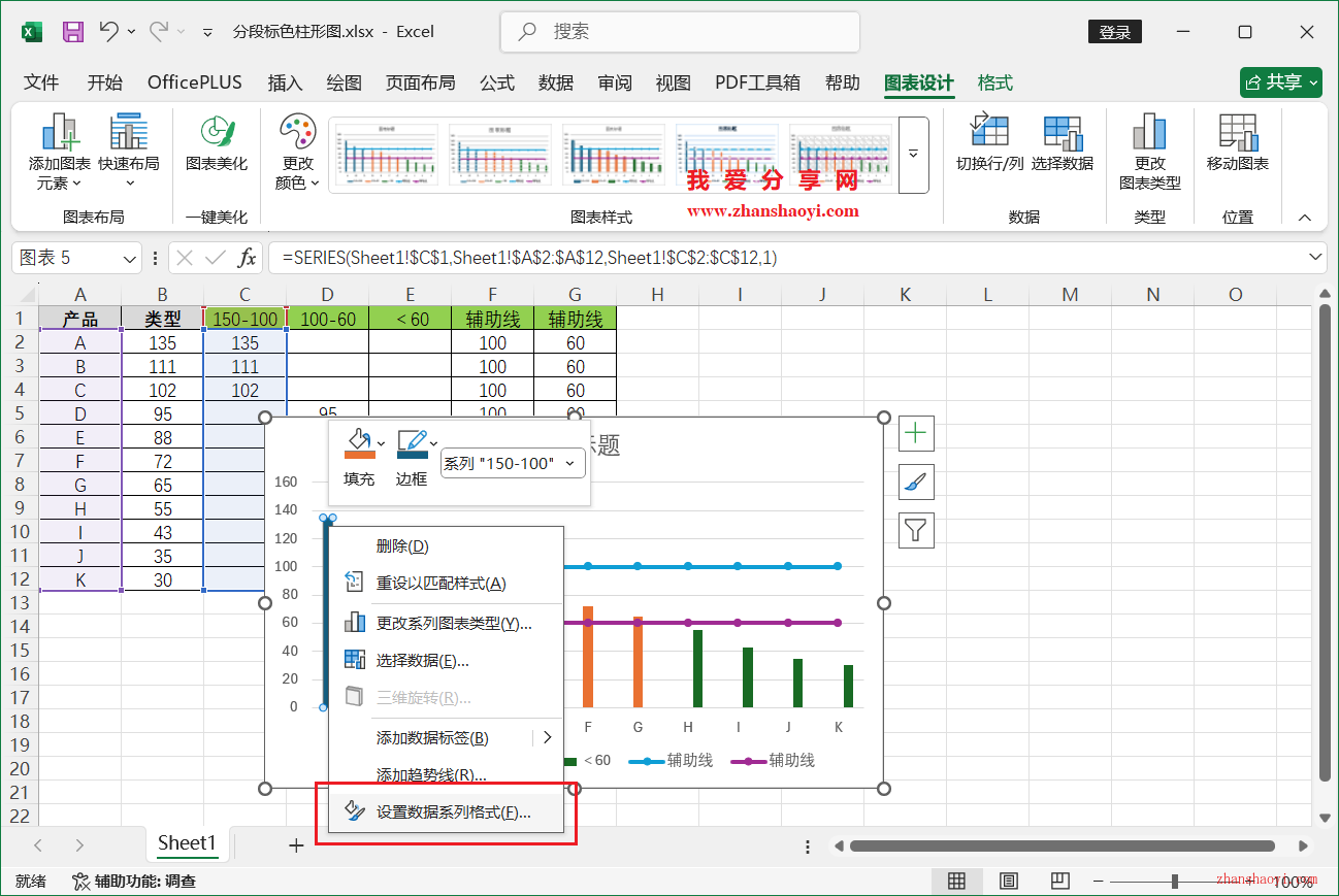 Excel 2024图表技巧之分段标色柱形图，重点信息更突出！