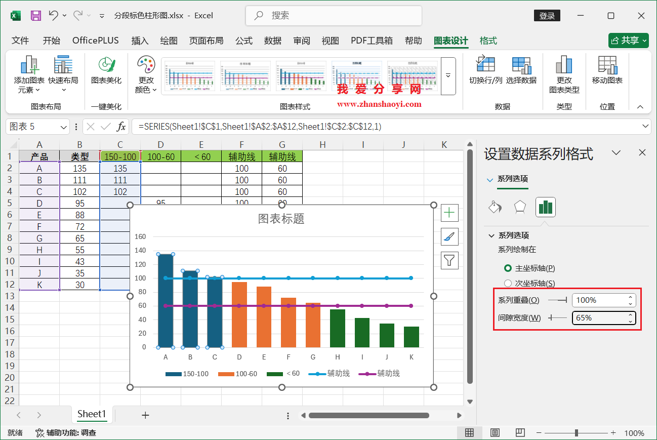 Excel 2024图表技巧之分段标色柱形图,重点信息更突出!