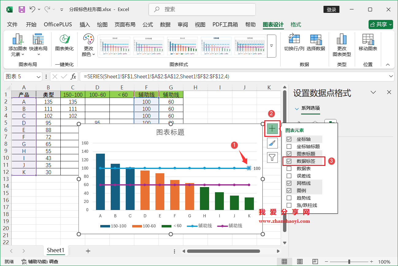Excel 2024图表技巧之分段标色柱形图,重点信息更突出!