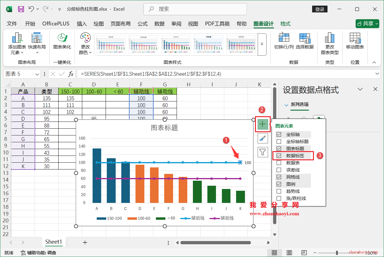 Excel 2024图表技巧之分段标色柱形图，重点信息更突出！
