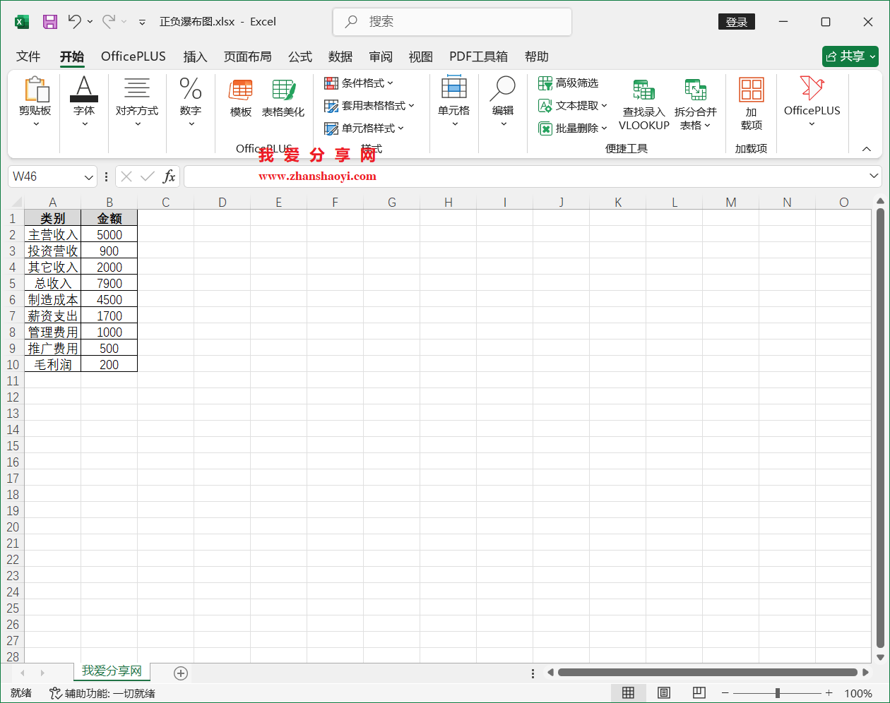 Excel 2024图表技巧之正负瀑布图,涨跌幅值一看看清