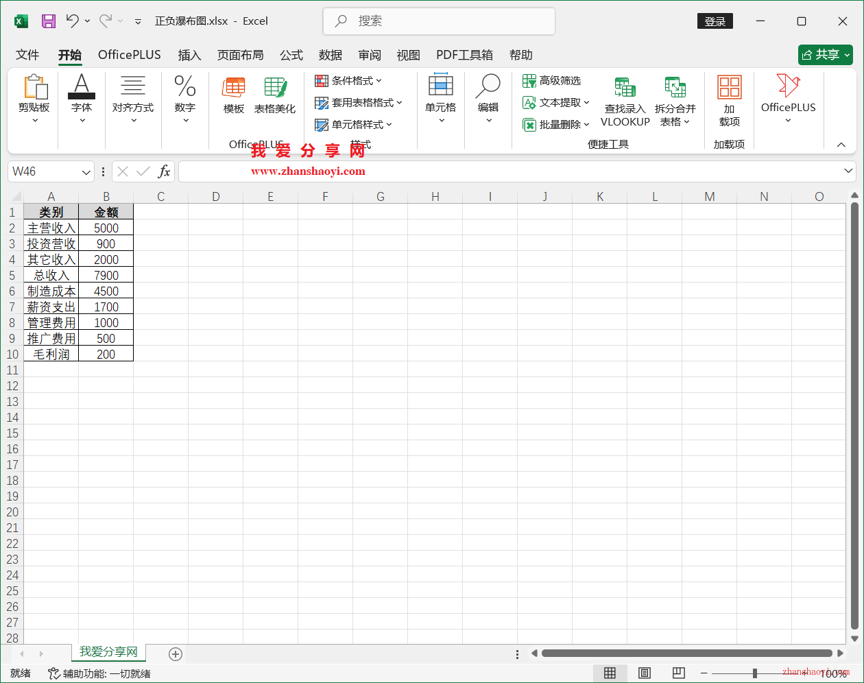 Excel 2024图表技巧之正负瀑布图，涨跌幅值一看看清
