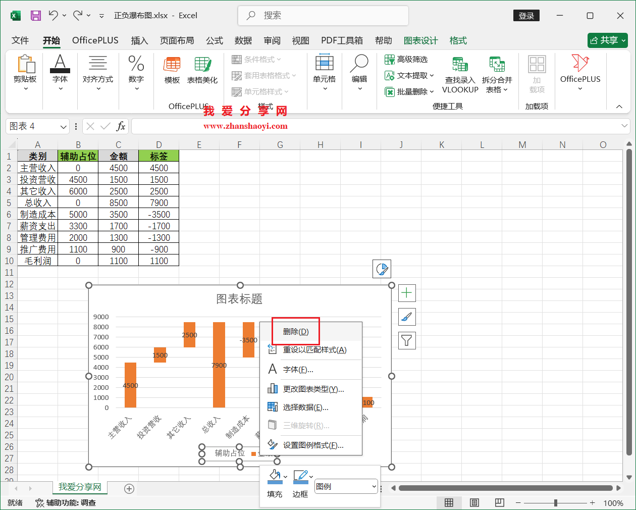 Excel 2024图表技巧之正负瀑布图,涨跌幅值一看看清