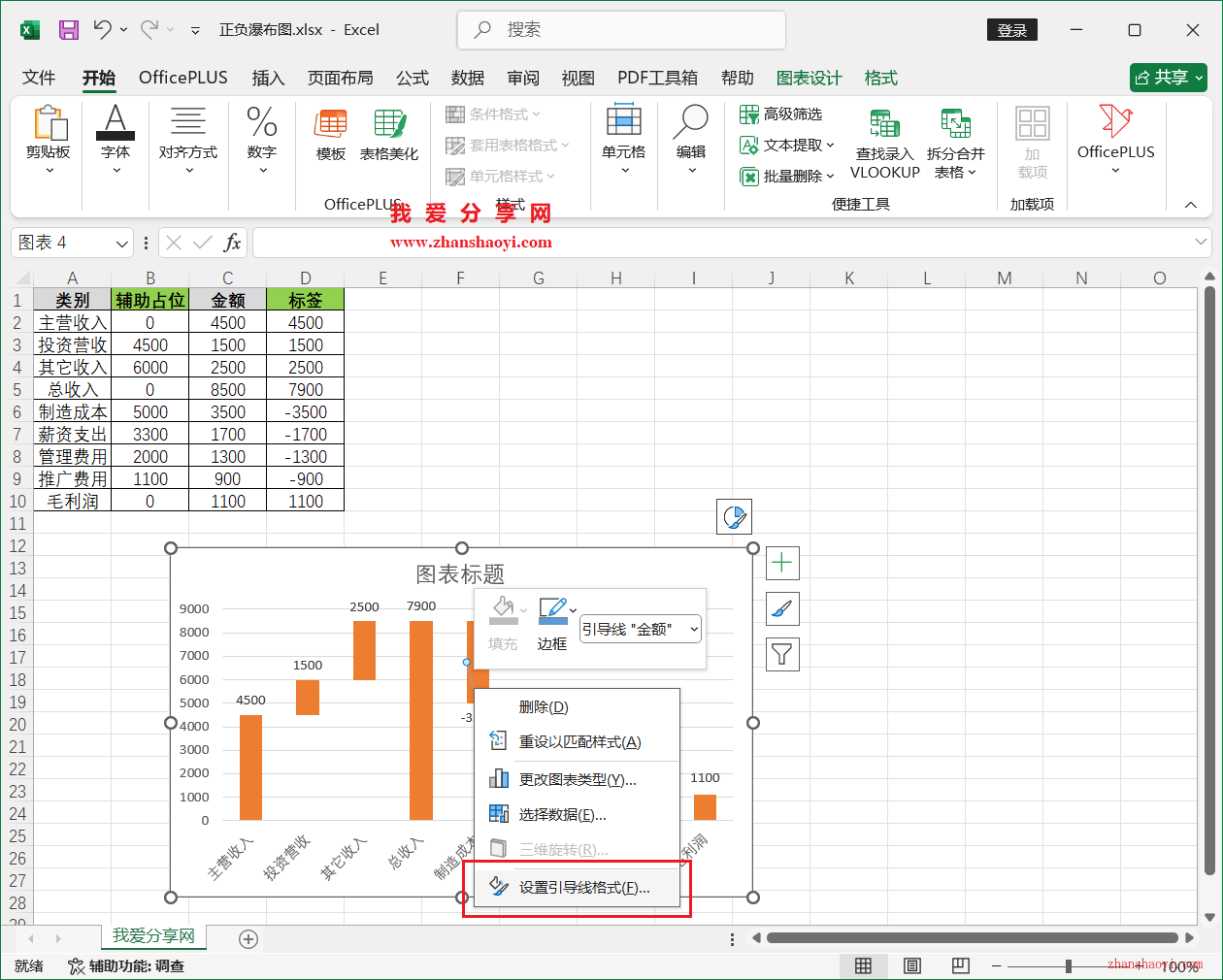 Excel 2024图表技巧之正负瀑布图，涨跌幅值一看看清
