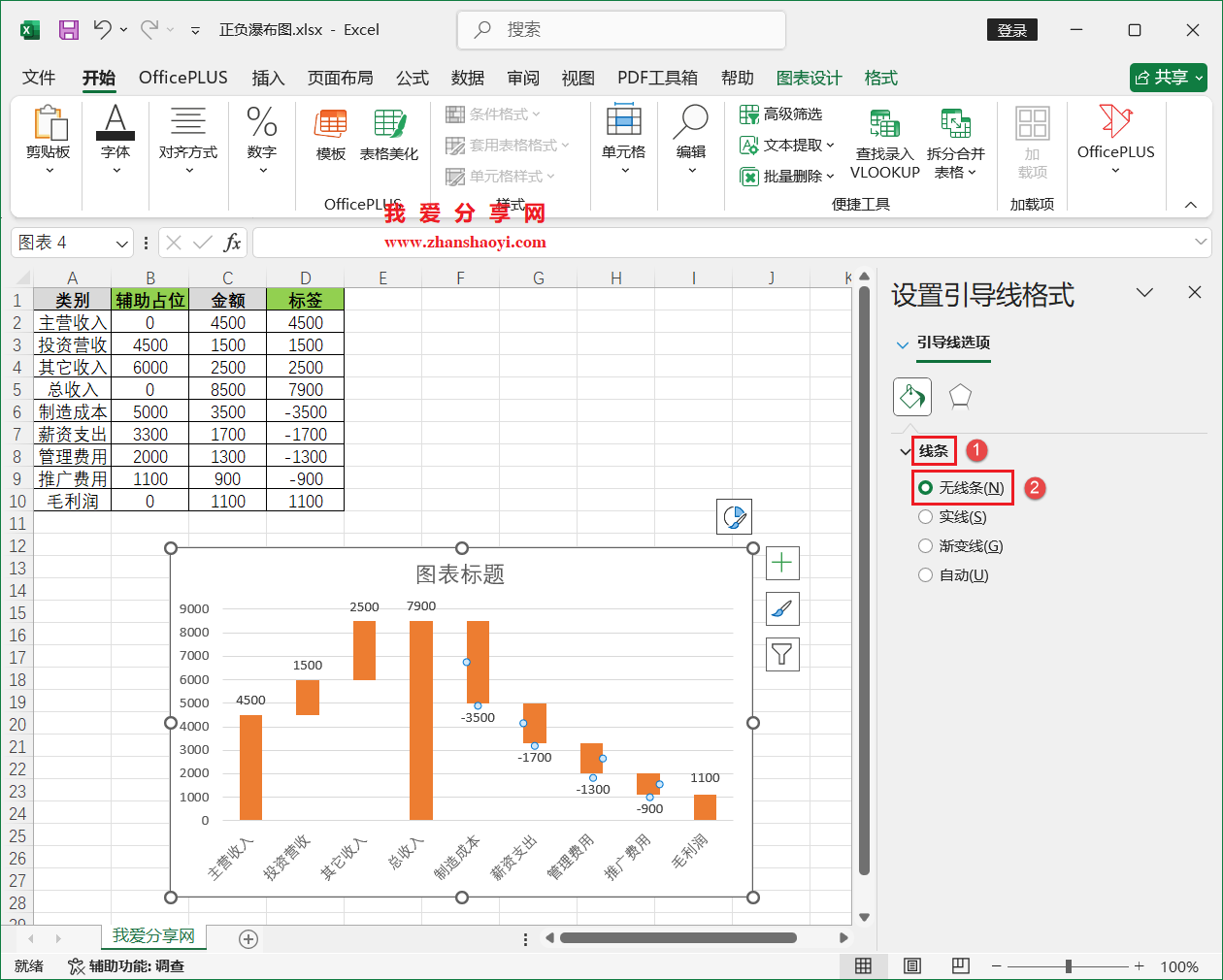 Excel 2024图表技巧之正负瀑布图,涨跌幅值一看看清