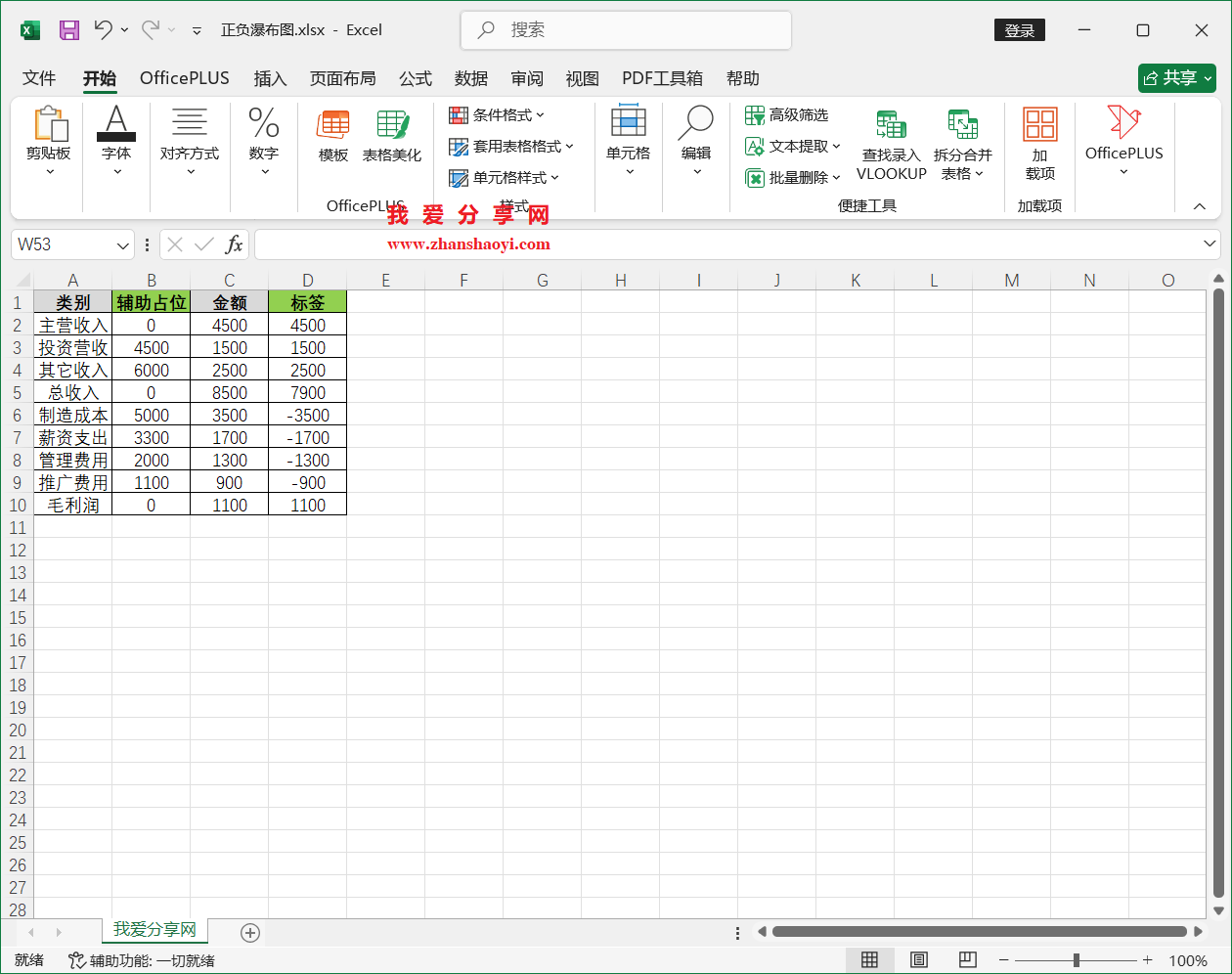 Excel 2024图表技巧之正负瀑布图,涨跌幅值一看看清