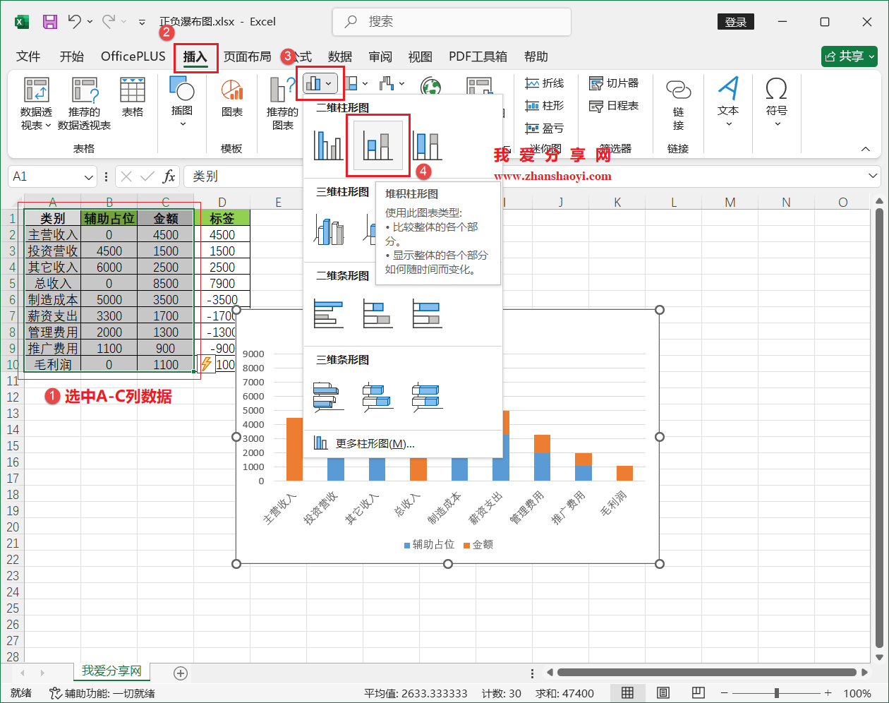 Excel 2024图表技巧之正负瀑布图,涨跌幅值一看看清